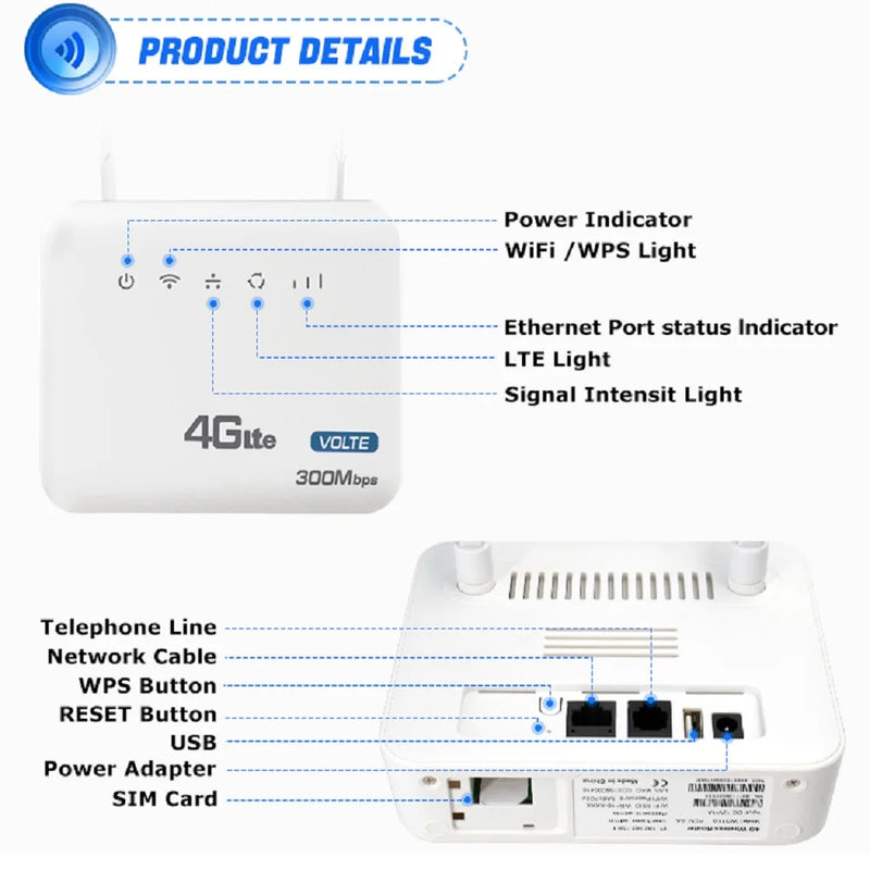 រ៉ោតទ័រវ៉ាយហ្វាយ 4G LTE ម៉ូដឹម 300Mbps ជាមួយចំណុចប្រទាក់អង់តែន SMA និងមុខងារ VOLET ទូរស័ព្ទថេរ គាំទ្រការតភ្ជាប់អ្នកប្រើប្រាស់ 32 នាក់