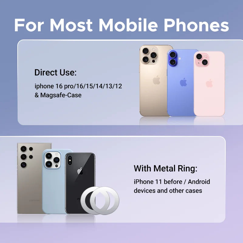 UGREEN Magnetic Car Phone Holder Dashboard Gravity Car Phone Stand For Magsafe iPhone 16 15 14 Pro Samsung Xiaomi Strong Magnets