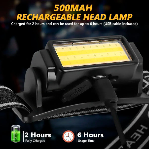 ភ្លើងមុខ COB LED ដ៏មានអានុភាពខ្លាំង ប្រើ USB ទៅ Type-C សាកថ្មបាន ពិលក្បាល ពិលភ្លើងមុខ សម្រាប់នេសាទ បោះតង់