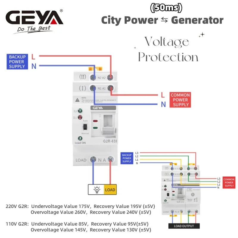កុងតាក់ផ្ទេរដោយស្វ័យប្រវត្តិ GEYA G2R ATS ខ្នាតតូច 220V 230V កុងតាក់ជ្រើសរើសអគ្គិសនីថាមពលពីរ ថាមពលមិនមានការរំខាន 63A 110V