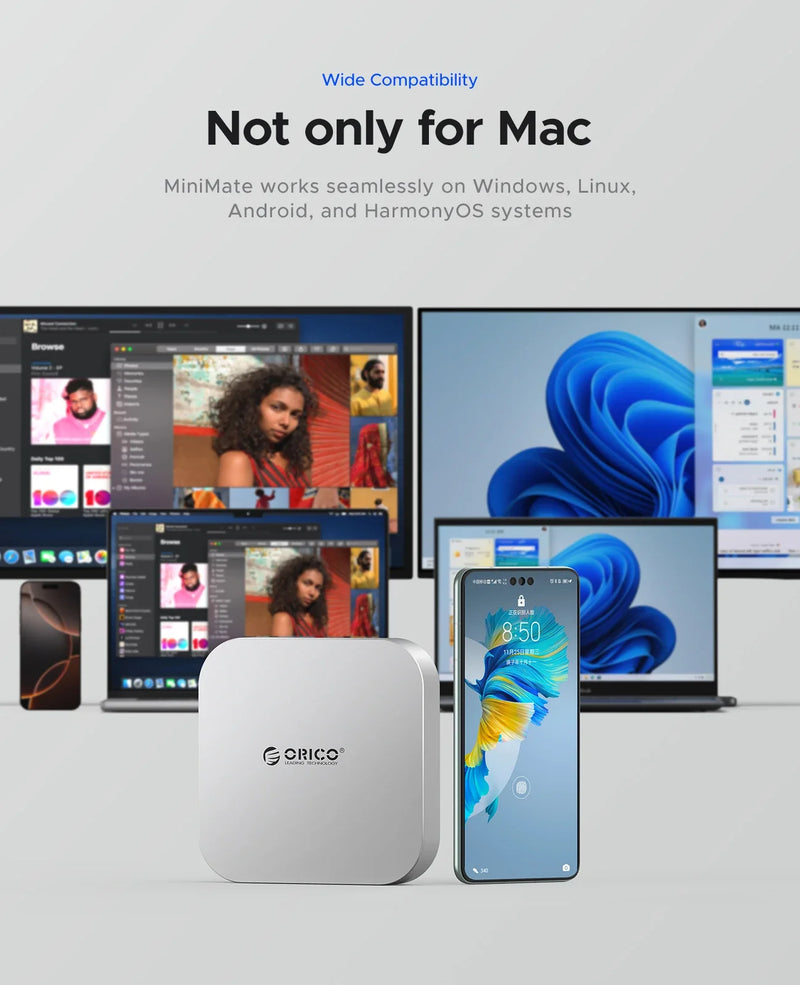 ORICO MiniMate External SSD Storage Expansion 40Gbps Desktop Dock for MacMini 4 with 512GB 1TB 2TB 3TB 4TB 8TB SSD Storage