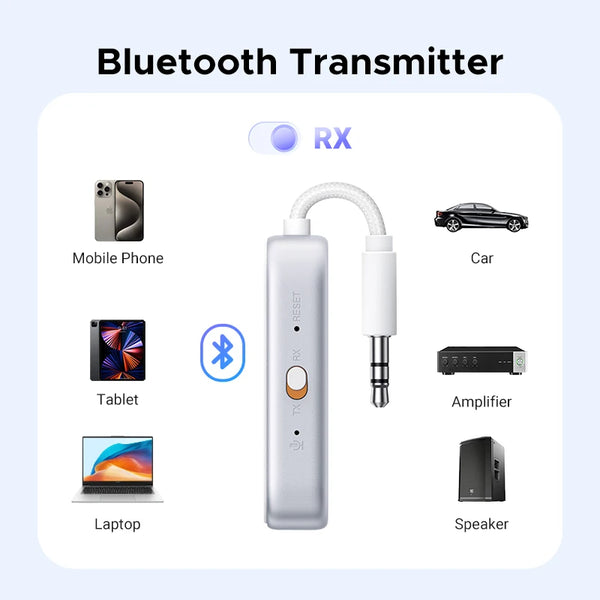 UGREEN Airplane Bluetooth 5.4 Adapter 3.5mm AUX Jack Wireless Audio Transmitter Receiver for Planes, Airline, Travel, TV