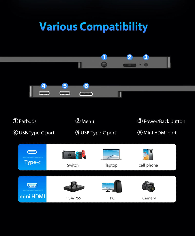 UPERFECT 16" 2K Portable Monitor 2560*1600 16:10 100%sRGB 500Cd/m² 120Hz Gaming Display For Xbox PS5 Switch Laptop Mac Phone
