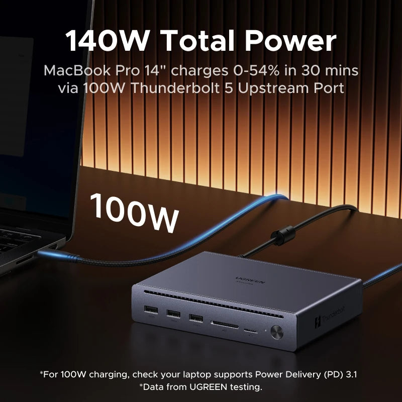 UGREEN Maxidok Thunderbolt 5 Docking Station 10-in-1 USB-C HUB 2xTBT5 140W 120Gbps 8K60Hz DP SD&TF Gigabit RJ45 for Laptop PC