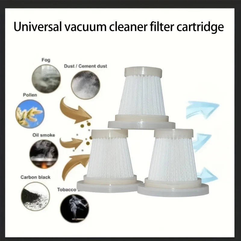 5pcs Vacuum HEPA Cleaner Filters,Reusable High-Efficiency Dust Bags,Universal Fit for Home Car,Cleaning Accessories Gift Set.