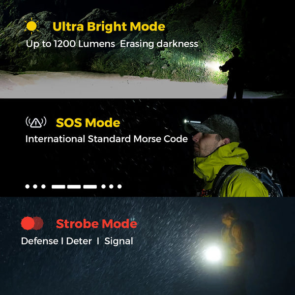 FLEXTAIL ZERO FLASHLIGHT - Tactical Flashlight with EDC Case, Up to 1200 LM, 7 Light Modes, Type-C Charging, IP67 Waterproof