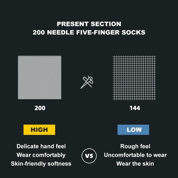 WRELS 1/3 Pairs COOLMAX Five-finger Outdoor Sports Socks Breathable Blister Prevention Quick-drying Cycling Sports Socks