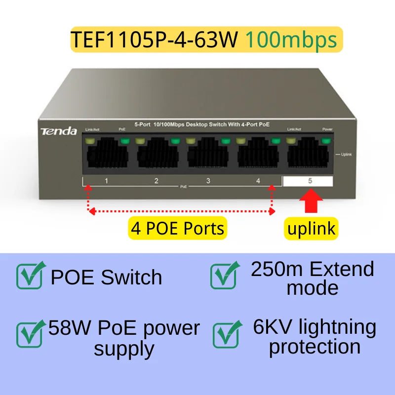 កុងតាក់ Ethernet Tenda POE 5/6/8/10 ច្រក កុងតាក់បណ្តាញលឿន gigabit 100/1000mbps Switcher Hub SOHO Desktop Switch សម្រាប់កាមេរ៉ា IP