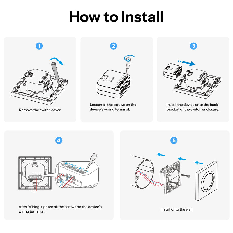 SONOFF E2GS Fusion Series Double Wall Switch Enclosure PC Slim Wall Box Designed for SONOFF MINI-2GS MINI-ZB2GS MINI-ZB2GS-L