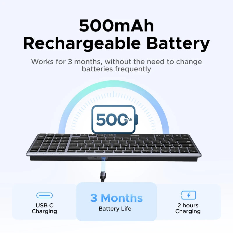 UGREEN Wireless Keyboard 99 Keys Bluetooth 2.4G Dual Mode USB-C Rechargeable 500mAh Scissor Structure Ergonomic for Laptop PC