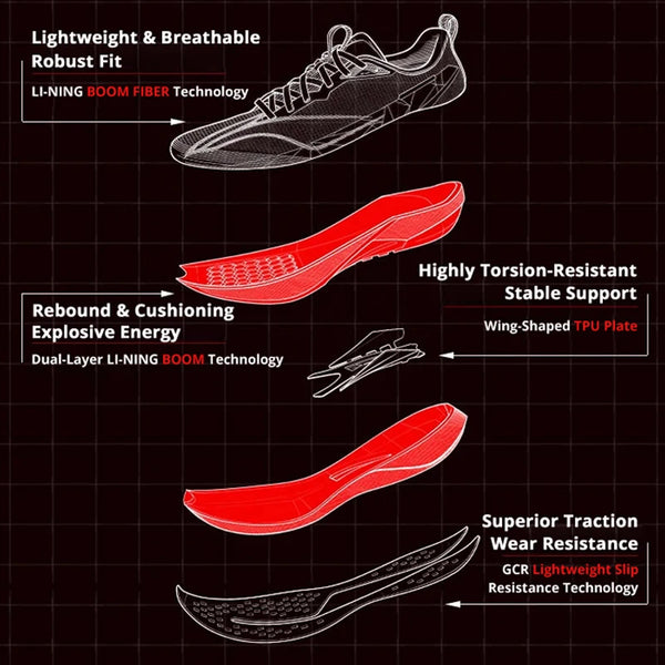 ស្បែកជើងរត់ប្រណាំងបុរស Li-Ning RED HARE 9 PRO BOOM Cushion Rebound ខ្យល់ចេញចូលបាន ឆ្លុះបញ្ចាំងពន្លឺ ទ្រនាប់ស្បែកជើង ARPW001
