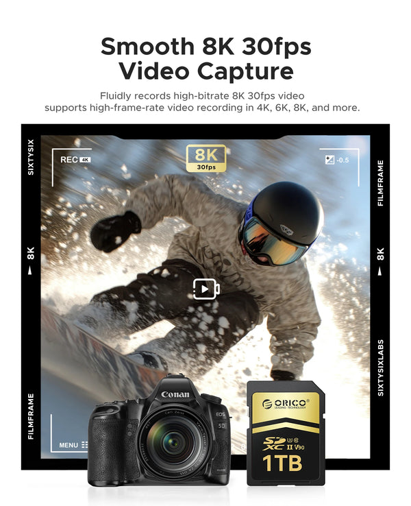 ORICO Professional SDXC Memory Card UHS-II, C10, U3, V90, Full HD, 8K, Up To 300MB/s Read for DSLR, Cinema-Quality Video Cameras