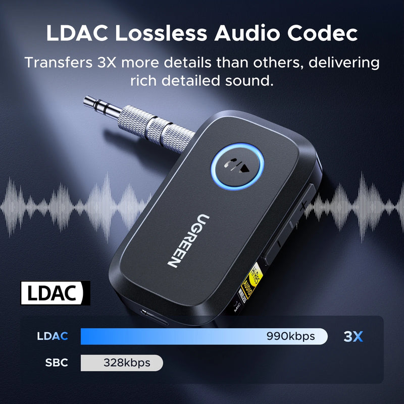 【RU special】UGREEN Bluetooth 6.0 with LDAC, Hi-Res Audio Adapter 3.5mm AUX for Speakers/Wired Speakers/Stereo