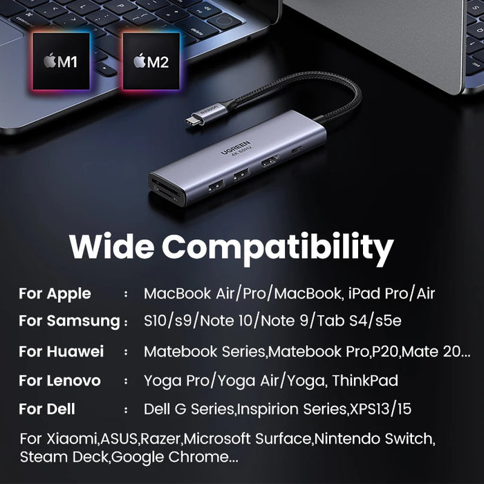 UGREEN USB C HUB Type-C to HDMI Adapter 4K30Hz PD100W SD TF Dock USB-C 3.1 Splitter for MacBook iPad Pro Air Huawei USB 3.0 HUB