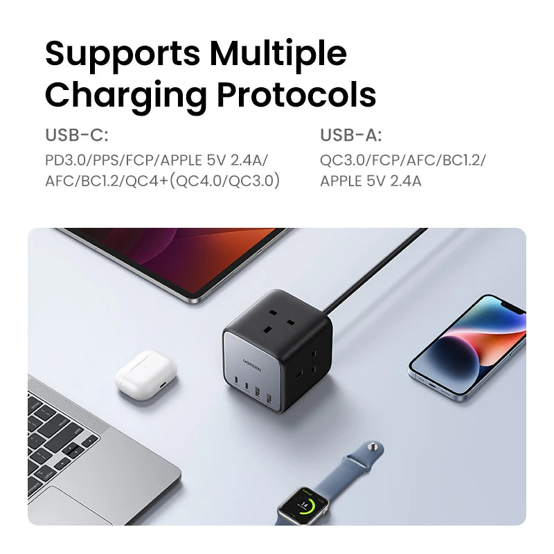 UGREEN 65W GaN Charger Desktop Charging Station USB C Power Strip Fast Charger for Laptop Macbook iPhone 17 16 Android Phone
