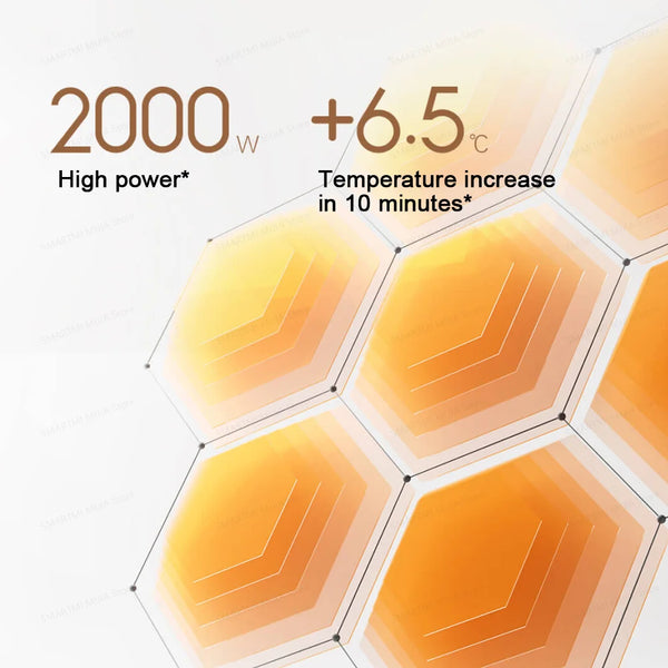កង្ហារកម្តៅ Graphene MIJIA, លំយោលមុំធំទូលាយ 70°, ឧបករណ៍កម្តៅសេរ៉ាមិច PTC, ឧបករណ៍កំណត់ពេលវេលាឆ្លាតវៃ, កំណែ CN 220V ជាមួយអាដាប់ទ័រ
