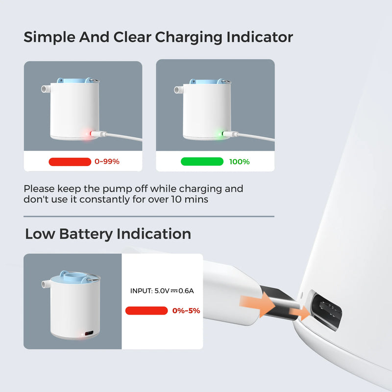 FLEXTAIL TINY PUMP - Electric Air Pump Portable Mini Camping Pump Rechargeable for Air Bed Mattress Pool Floats Vacuum Bags
