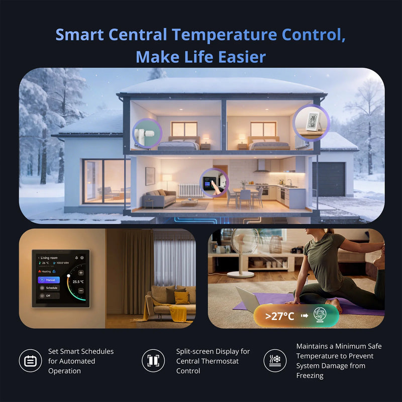 SONOFF NSPanel Pro Smart Home Control Panel EU HMI TFT 3.95" Touch Screen Smart Scene Display Voice Control via Alexa Google