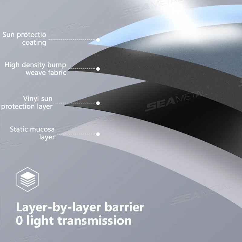 SEAMETAL Car Sun Shade Curtain Cover Electrostatic Abosortion Car Side Window Sunshade UV Protector Summer Car Accessories