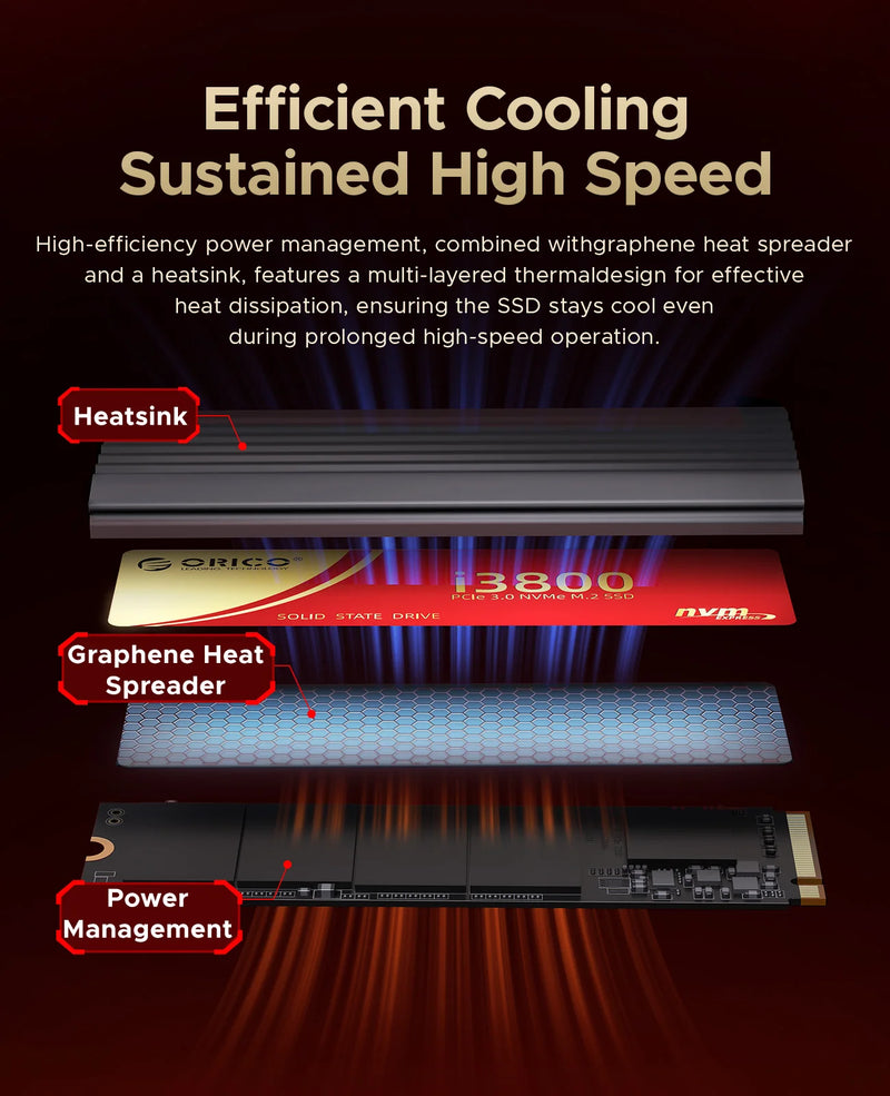 ORICO NVMe SSD 1TB Up to 3600MB/s PCIe Gen3x4 2280 Internal Solid State Drive SLC Cache 3D NAND for Laptop and PC Desktops