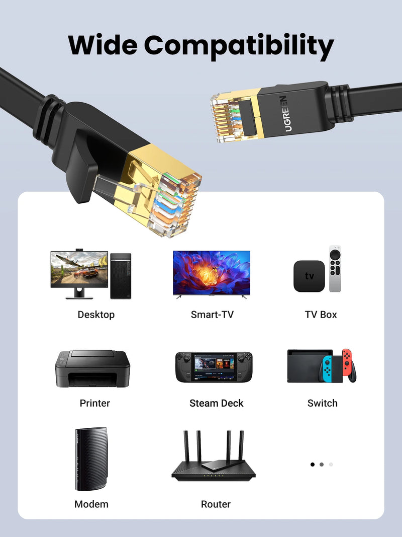 UGREEN Cat 7 Ethernet Cable Cat7 High Speed Flat Gigabit STP RJ45 LAN Cable 10Gbps Network Cable Patch Code for Router Ethernet