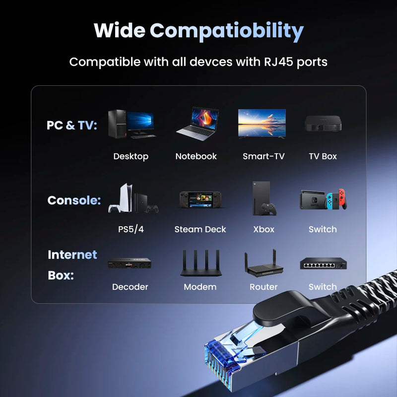 ខ្សែ Ethernet CAT8 40Gbps 2000MHz SSTP ខ្សែ Ethernet Cat 8 បណ្តាញអ៊ីនធឺណិត ខ្សែ Lan សម្រាប់កុំព្យូទ័រយួរដៃកុំព្យូទ័រ PS 4 រ៉ោតទ័រ ខ្សែ RJ45
