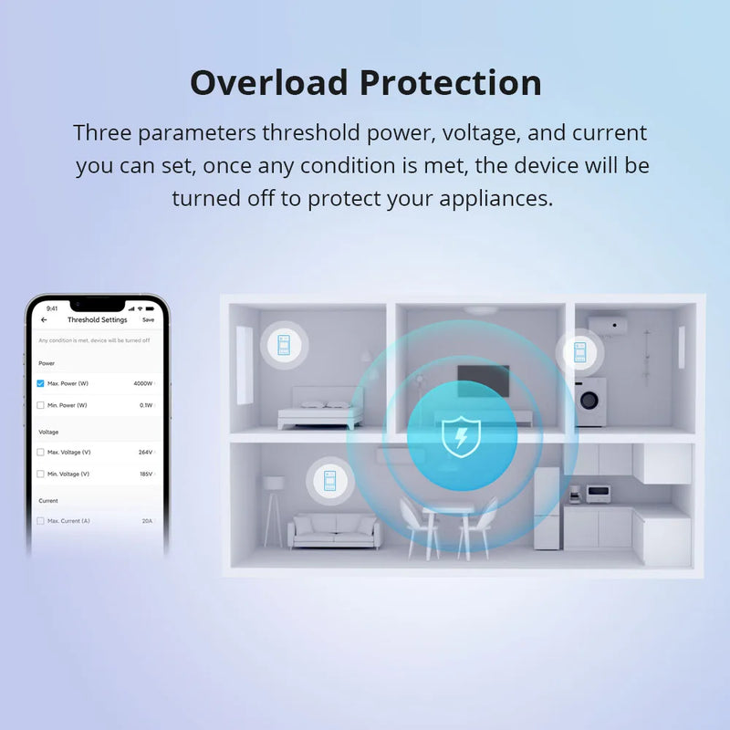 SONOFF POWR3 16A/20A WiFi Smart Switch 1-5PCS ESP32 Chip Energy Saving LCD Monitoring via eWeLink Works With Alexa Google IFTTT