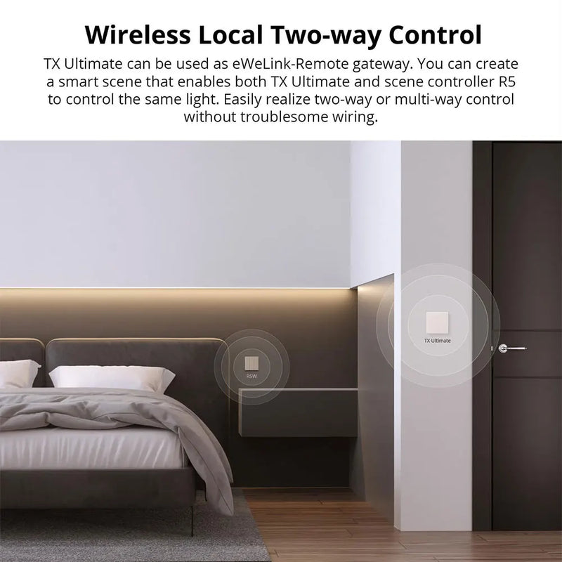 SONOFF TX Ultimate Smart WiFi Wall Switch Full Touch Access LED Multi-Sensory eWeLink Remote Control via Alexa Google Alice