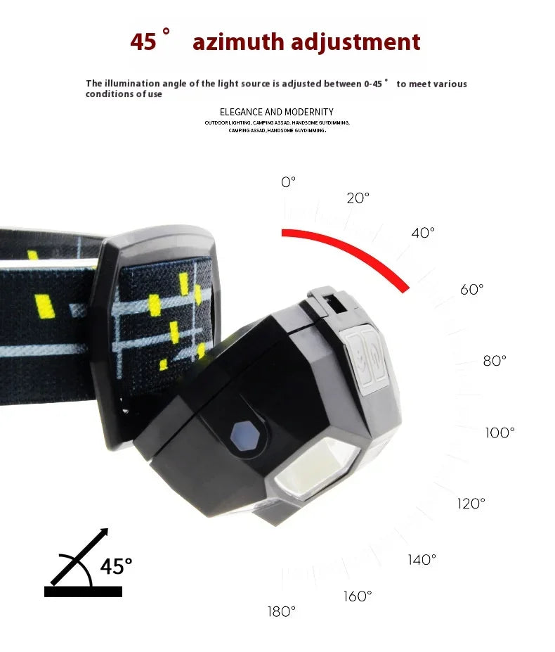 ភ្លើងមុខ LED សាកថ្មលឿនប្រភេទ USB សម្រាប់ភ្លើងមុខពេលកំពុងបើកបរ ភ្លើងមុខពេលកំពុងបើកបរដោយស្វ័យប្រវត្តិ ភ្លើងមុខពេលកំពុងបើកបរដោយស្វ័យប្រវត្តិ អាចសាកថ្មបានលឿន និងងាយស្រួលប្រើ