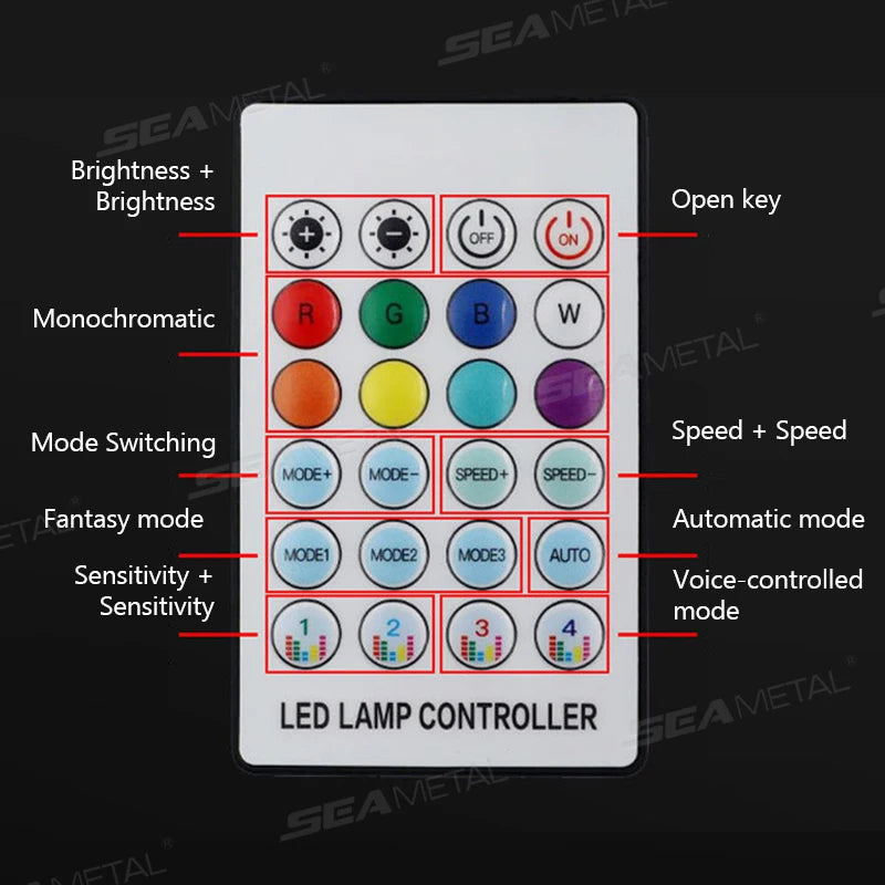 SEAMETAL Colorful LED Car Interior Hidden App Remote Control Atmosphere Lamp USB Car Instument Dashboard Sealing Ambient Lights