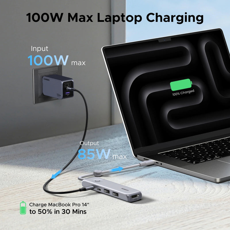 UGREEN 5-in-1 USB-C HUB USB3.2 Gen2 10Gbps Data Transfer Type-C to 4K60Hz HDMI USB2.0 Ports PD100W for Laptop MacBook HP Dell