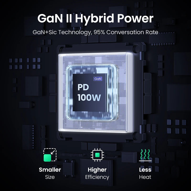 UGREEN 100W Fast GaN Desktop Charger Power Strip Charging Station Fast Charger For Laptop Macbook iPhone 17 16 Pro Phone Charger