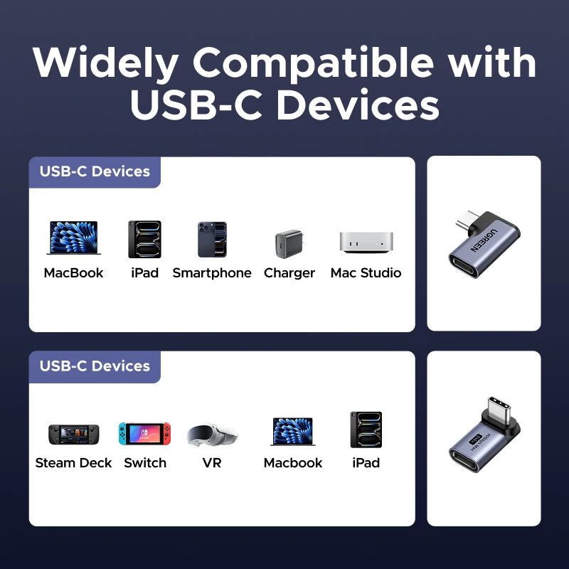 UGREEN USB-C Fmale to USB-C Male Adapter 2PCS Right Angle Support 240W Fast Charging & 40Gbps For Macbook Ipad Phone