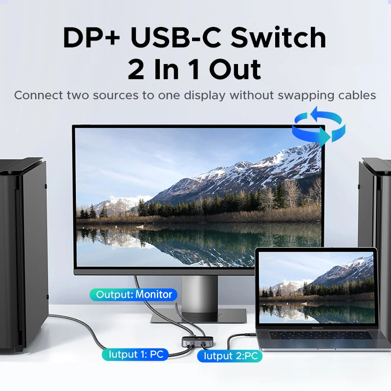 UGREEN DP USB-C Switch 2 In 1 Out 8K 60Hz Video Switcher for Laptop Desktop Monitor Projector Home Office