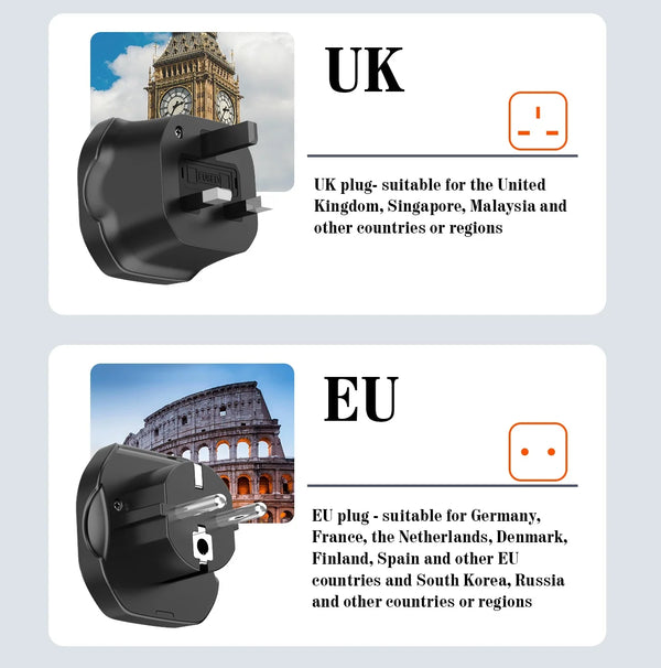 អាដាប់ទ័រសកល LDNIO AU EU UK US បន្ទះថាមពលជញ្ជាំងពហុឌុយ អាដាប់ទ័រធ្វើដំណើរសកល អាដាប់ទ័រធ្វើដំណើរពីររន្ធបន្ថែម Z7