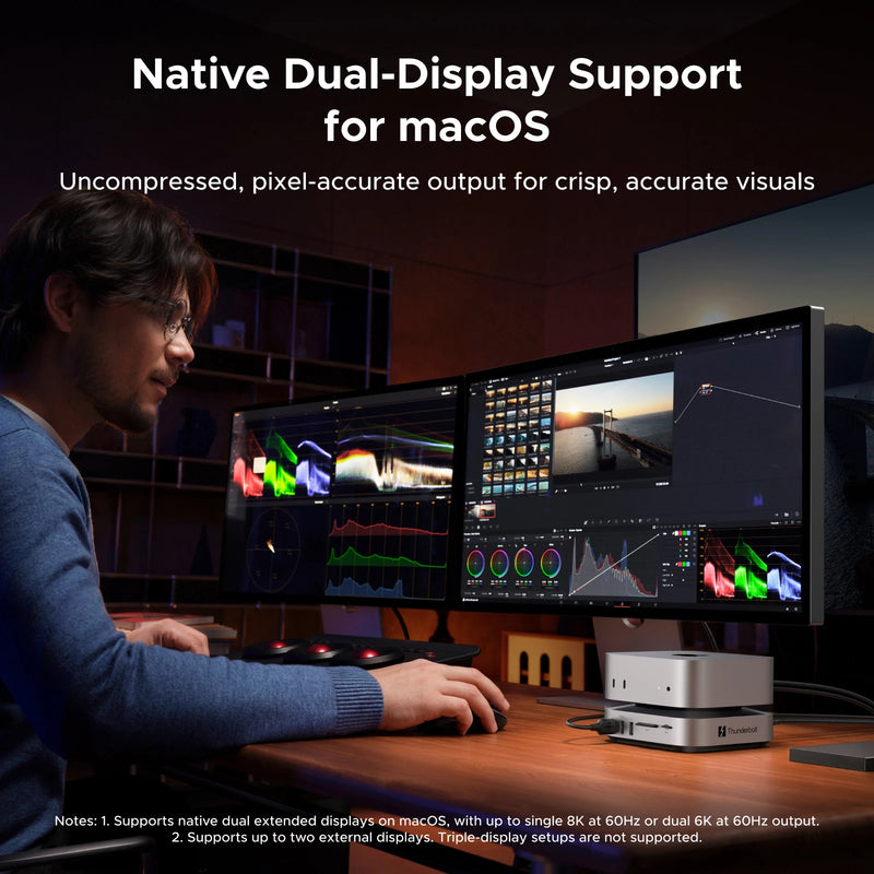 UGREEN Thunderbolt 5 120Gbps Mac Mini Docking Station M.2 NVMe SSD DP 8K60Hz SD4.0 USB-A 10Gbps for Mac Mini M4/M5 Pro/M6 HUB