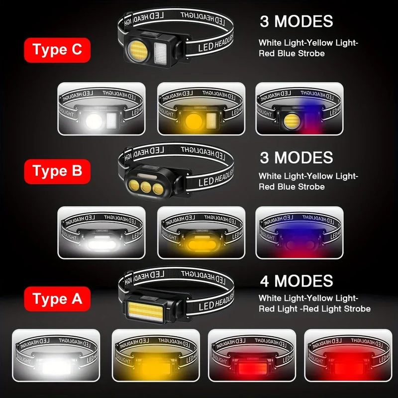 ភ្លើងមុខ COB LED ដ៏មានអានុភាពខ្លាំង ប្រើ USB ទៅ Type-C សាកថ្មបាន ពិលក្បាល ពិលភ្លើងមុខ សម្រាប់នេសាទ បោះតង់
