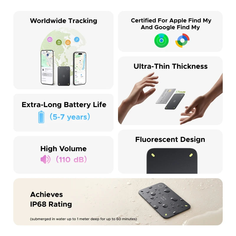 UGREEN FineTrack Slim Duo Smart Item Tracker Dual System Compatible with iOS Android Global Tracking 5 Years Bluetooth Finder