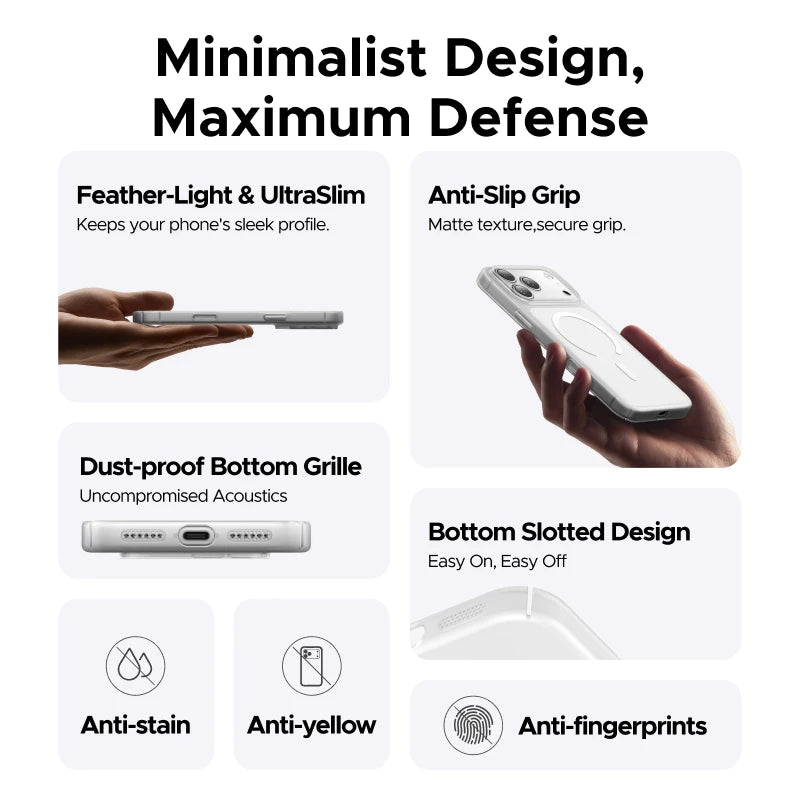 UGREEN Never Yellow Magnetic Case Only for iPhone 18 Pro Max 17 Pro Max Cases Shockproof Cover for Magsafe Macsafe Cases