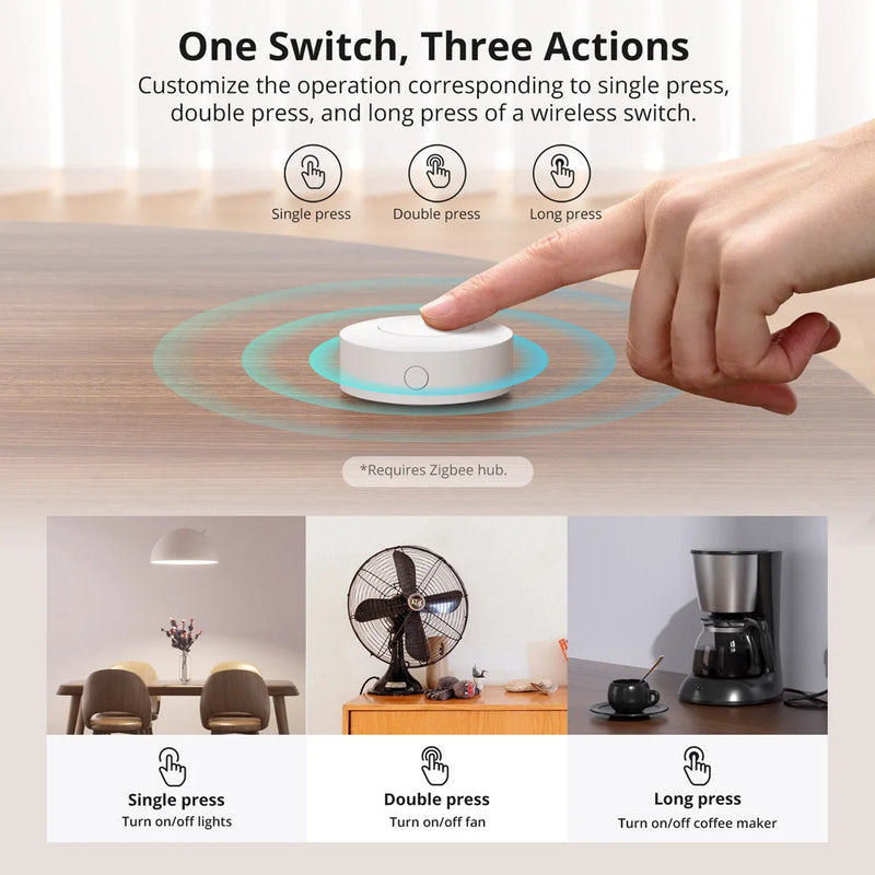 SONOFF SNZB-01P Zigbee Smart Wireless Switch Smart Scene via eWeLink Two-Way Control with TX Ultimate Wall Switch NSPanel Pro