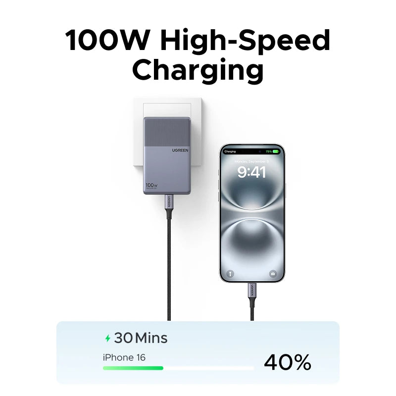 【Ultra Slim-US Plug】UGREEN Nexode Air 100W 65W GaN Charger PD3.0 QC4.0 PPS For Macbook Pro Laptop iPhone 18 17 Samsung S26 iPad