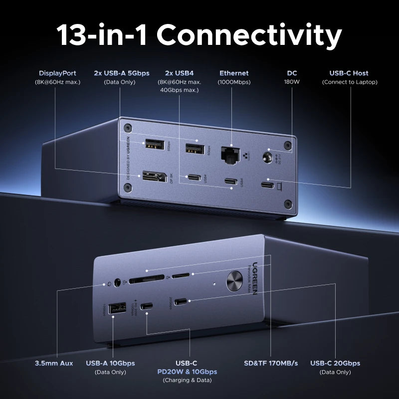 UGREEN USB4 Docking Station 40Gbps USB C HUB 8K60Hz DP2.1 20Gbps USB-C 10Gbps USB-C&A RJ45 SD/TF 3.5mm for MacBook HP Dell XPS