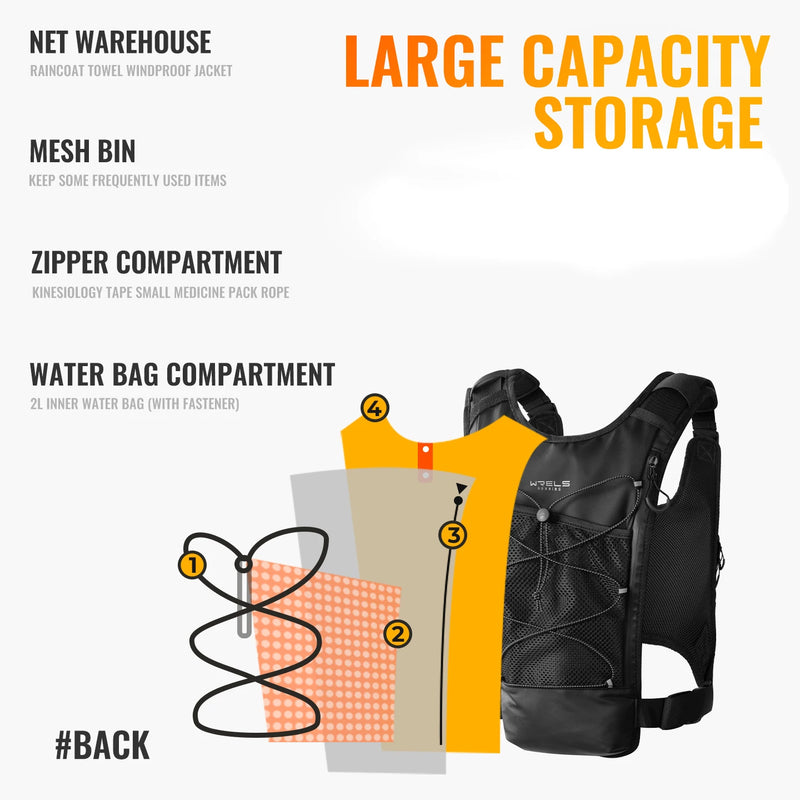 WRELS Hydration Vest Water Resistant Breathable Lightweight Hydration Backpack Trail Running Hiking Cycling Marathon Vest