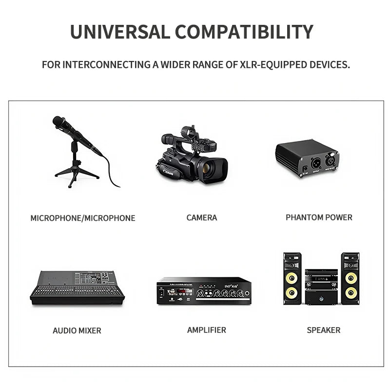 3-PIN XLR Cable 3*18AWG Male to Female Microphone Stage Light DMX Cable for Audio Mixer Speaker Amplifier