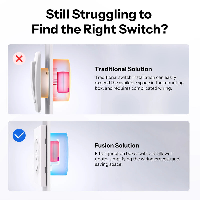 SONOFF EDIM Fusion Series Dimmer Wall Switch Enclosure Clip-on Installation Ultra-Slim Designed for SONOFF MINI-DIM, MINI-ZBDIM