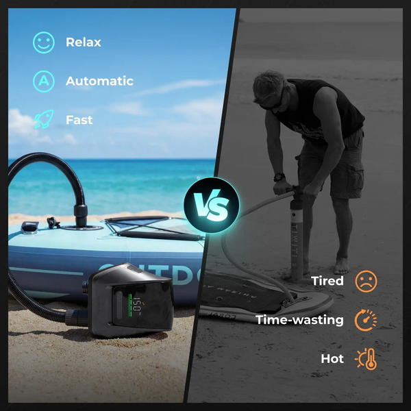 FLEXTAIL EVO SUP PUMP 200 - 45PSI Cordless Rechargeable Air Pump,15600mAh High-performance Cell Ideal for SUP & Pickup & Cars