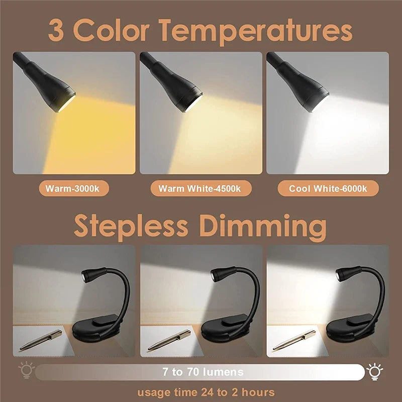 1PCS Portable LED Book Lights USB Rechargeable Eye Protection Night Light Mini 360°Clip-On Desk Reading Lamp Travel Bedroom