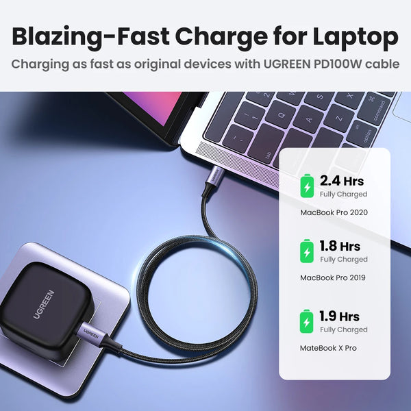 ខ្សែសាក UGREEN PD100W USB Type C ទៅ USB C សម្រាប់ iPhone Duo 18Pro 17 Samsung S26 25 iPad Laptop Fast Charger Cord 5A E-Marker Chip
