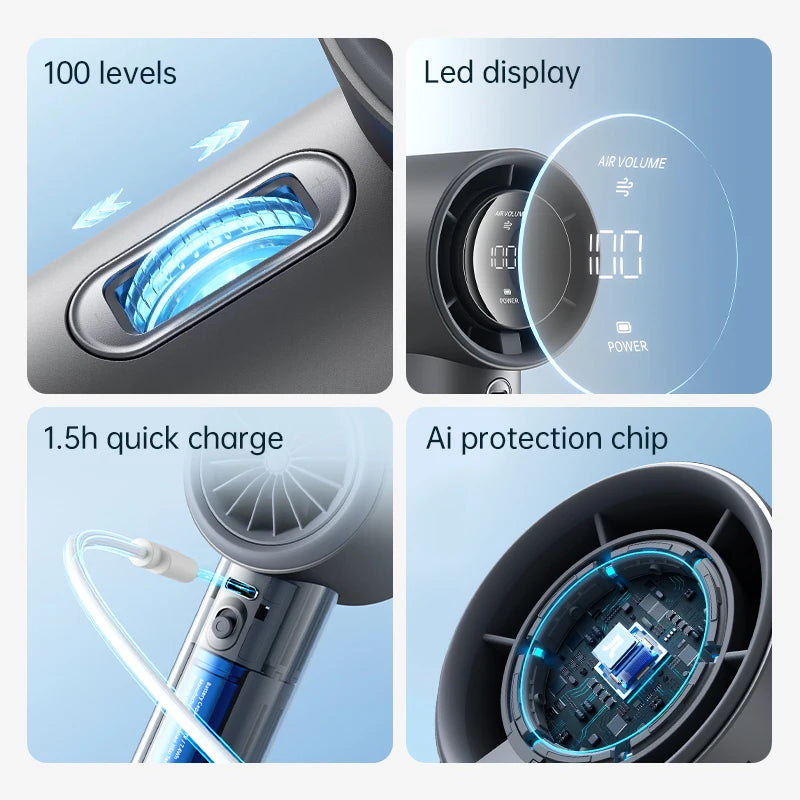 JISULIFE Mini Handheld Portable Fan, 100 Wind Speeds, 5000mAh Battery Rechargeable, LED Digital Display, Travel,Camping,Outdoor