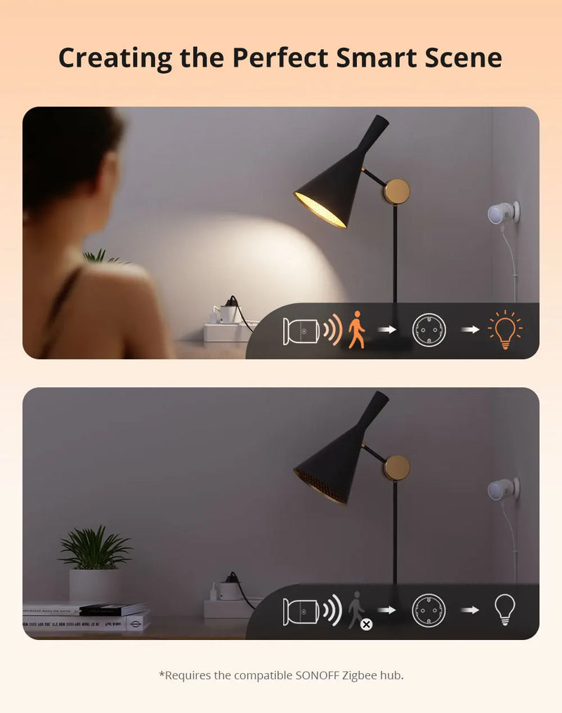 1-4PCS SONOFF S60ZBTPF EU 16A iPlug Zigbee Smart Plug Smart Home Outlet Socket with Energy Monitoring Supports Alexa Google Home